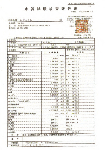 生成水の清涼飲料水製造原水基準の水質検査結果